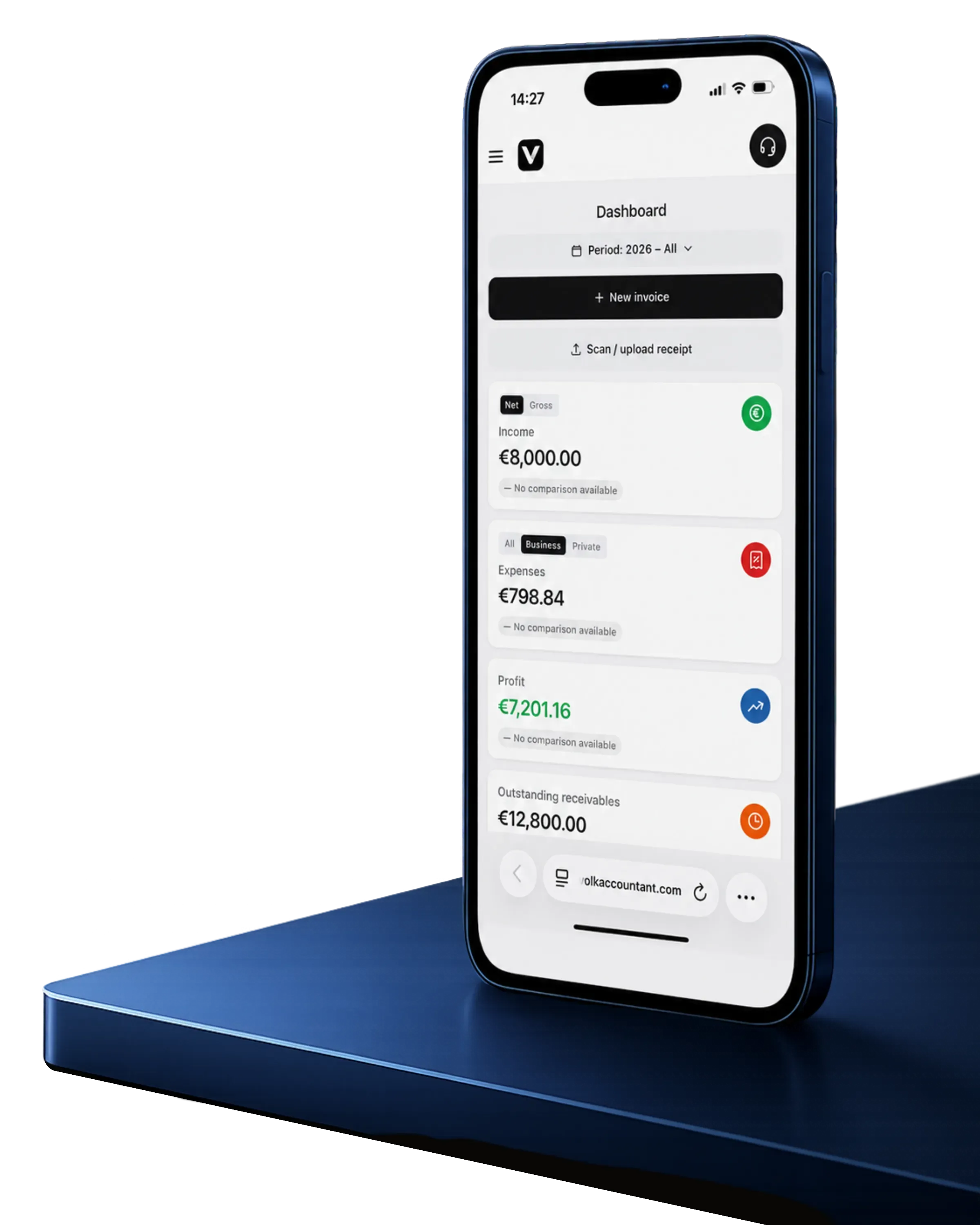 Volk Accountant Dashboard auf dem iPhone